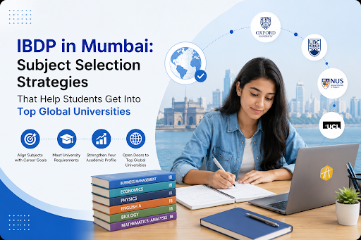 IBDP in Mumbai: Subject Selection Strategies for Global Universities
